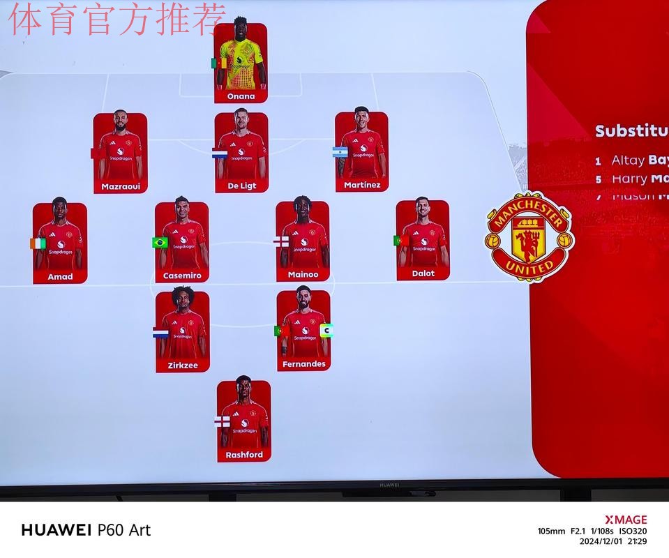 曼联与伯恩茅斯4-4平局：阿莫林的进攻新篇章