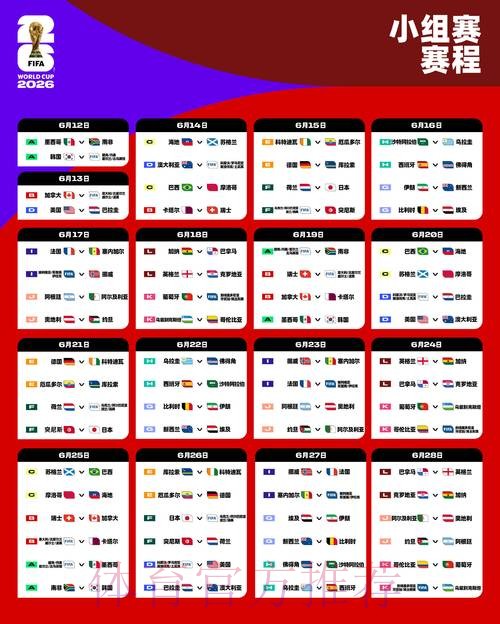 2026世界杯盘口分析准不准 2026世界杯盘口分析准不准