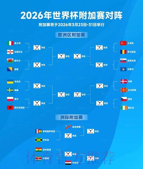 2026世界杯盘口分析准不准 2026世界杯盘口分析准不准