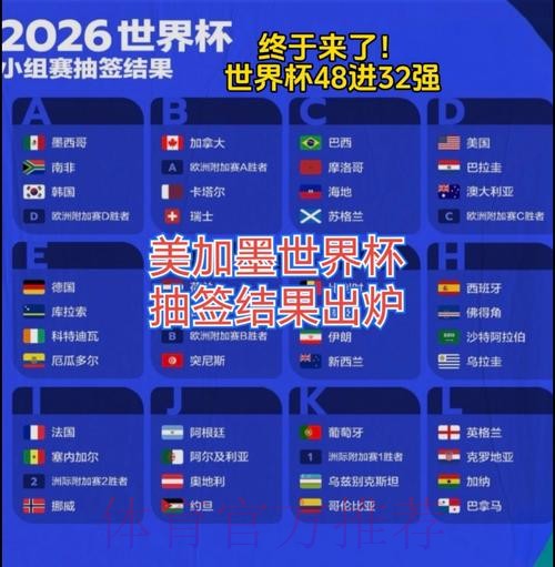 2026美加墨世界杯结果