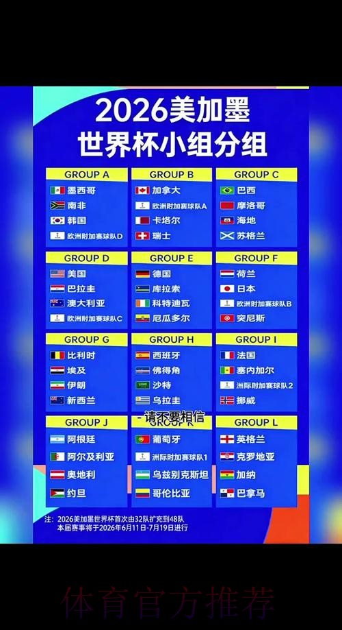 世界杯胜负预测什么时候开始 世界杯胜负预测什么时候开始