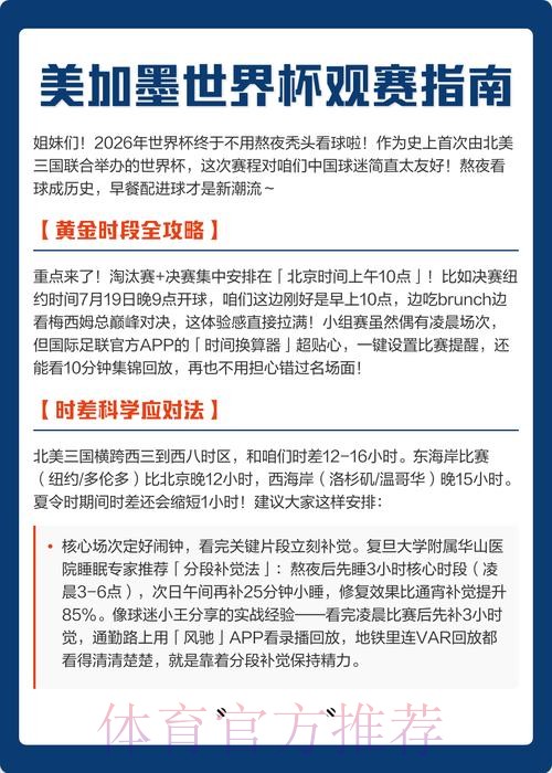 2026美加墨世界杯积分规则是否免费 2026美加墨世界杯积分规则是否免费